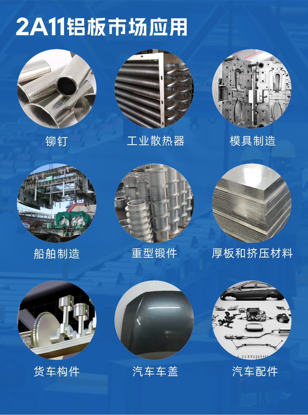 2a11鋁板市場應(yīng)用：

鉚釘、工業(yè)散熱器、模具制造、船舶制造、重型鍛件、厚板和擠壓材料，貨車構(gòu)件、汽車車蓋、汽車配件等領(lǐng)域。