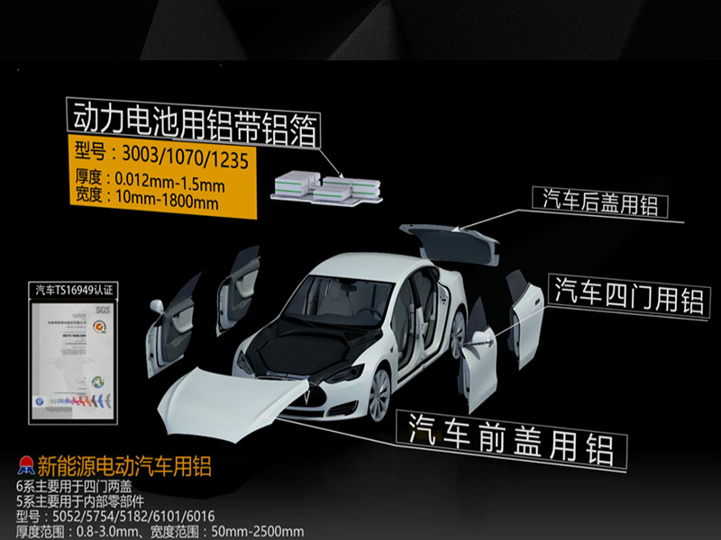 汽車沖壓件用5182鋁板材，佛山鋁板廠家在線報價